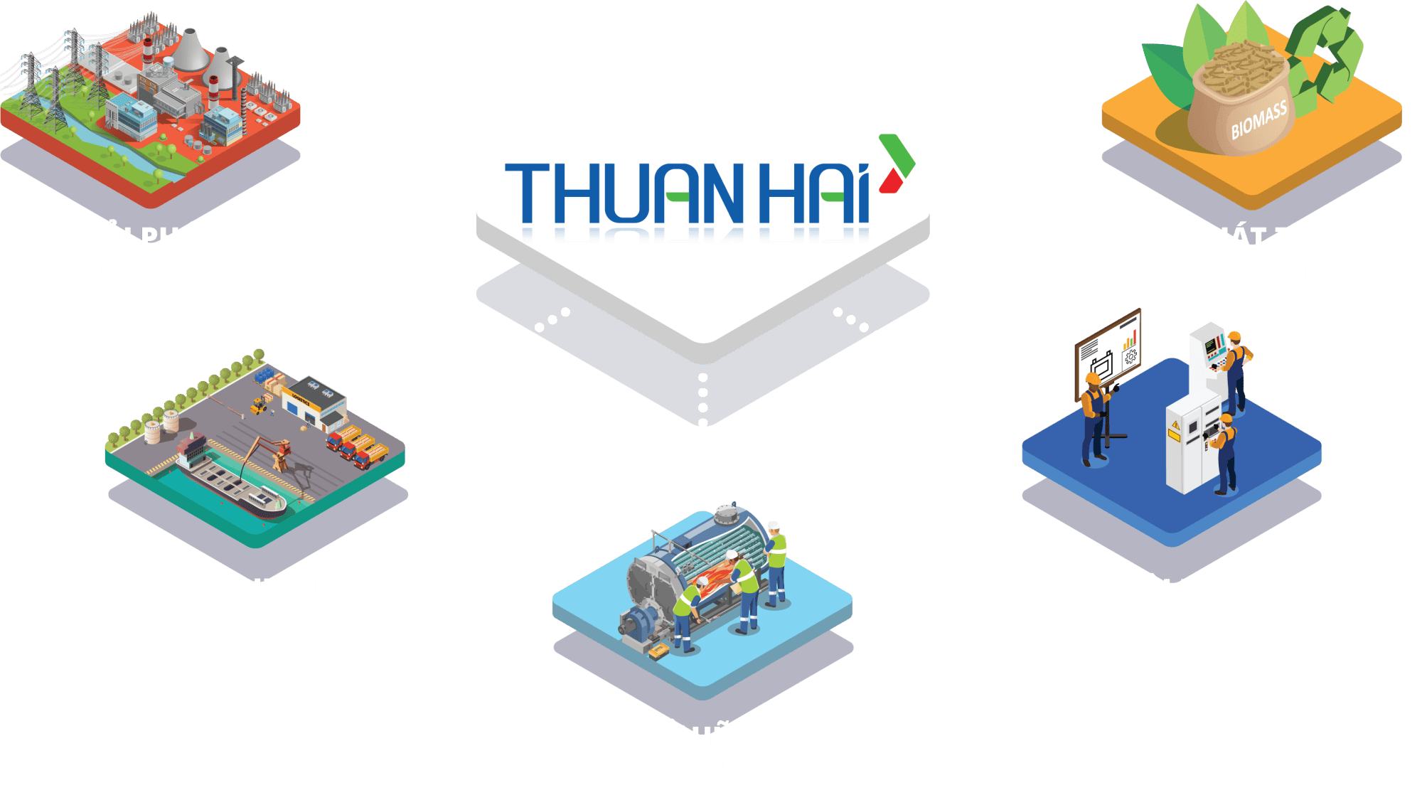 TẠI SAO CHỌN THUẬN HẢI?